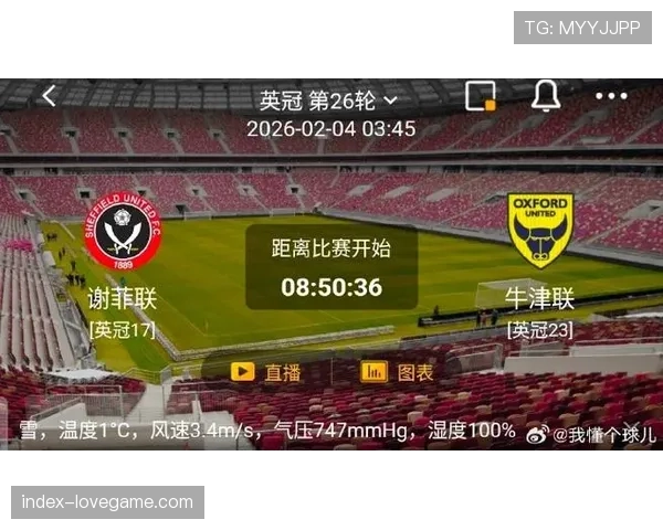 数据分析:谢菲联本赛季在领先情况下改打五后卫的胜率与失分情况